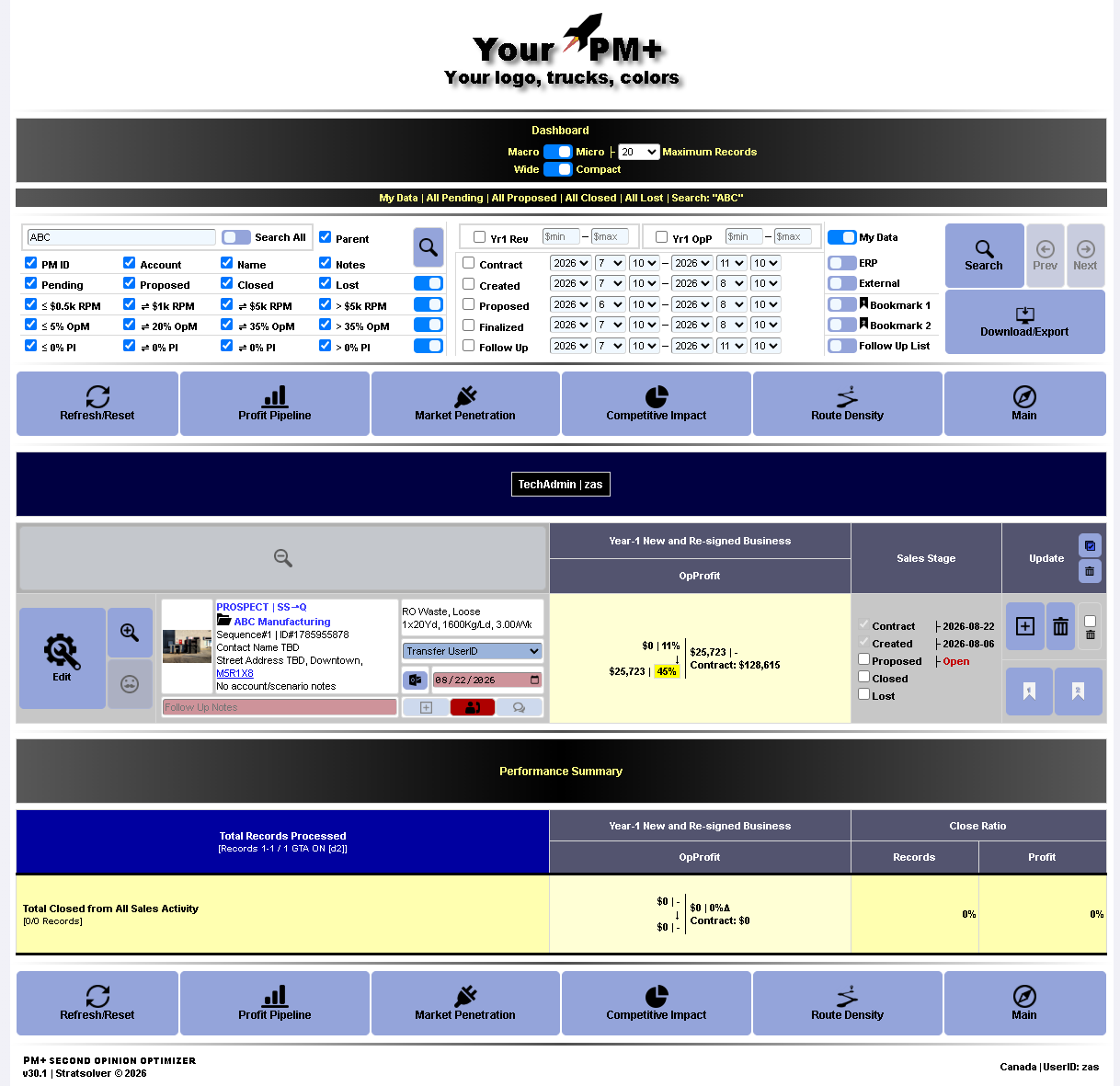 1. Dashboard View