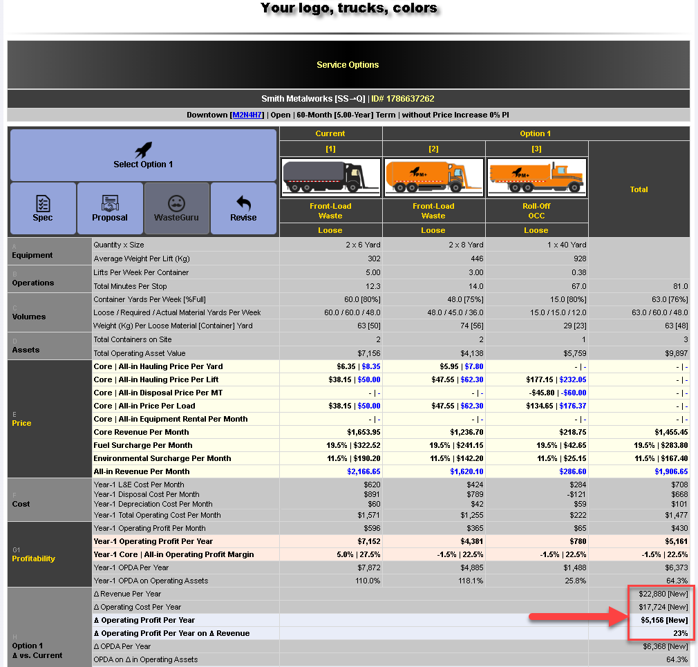 Selected Option